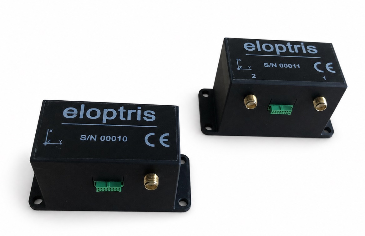 Eloptris MEMS INS/GNSS products